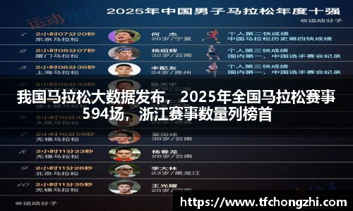 我国马拉松大数据发布，2025年全国马拉松赛事594场，浙江赛事数量列榜首